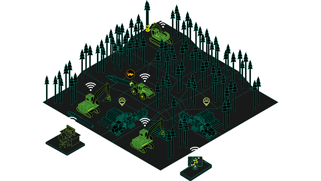 computer illustration of John Deere forestry equipment in a virtual forest with two computer desks on the periphery