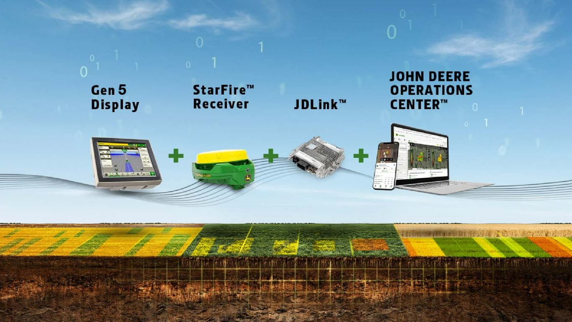 display-is-an-essential-tool-for-precision-agriculture