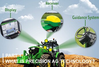 precision-ag-part-1