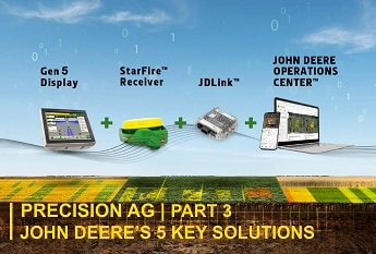 precision-ag-part-2